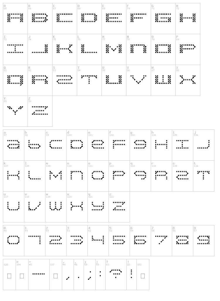 QZ Teletype II font map